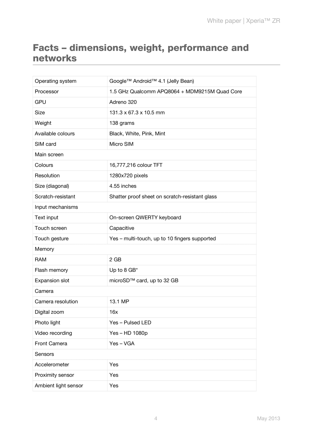 Sony C5503 manual Facts dimensions, weight, performance and networks 