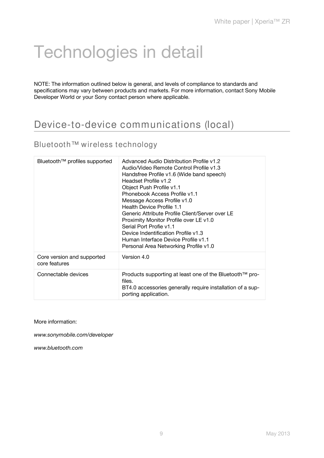 Sony C5503 manual Technologies in detail 