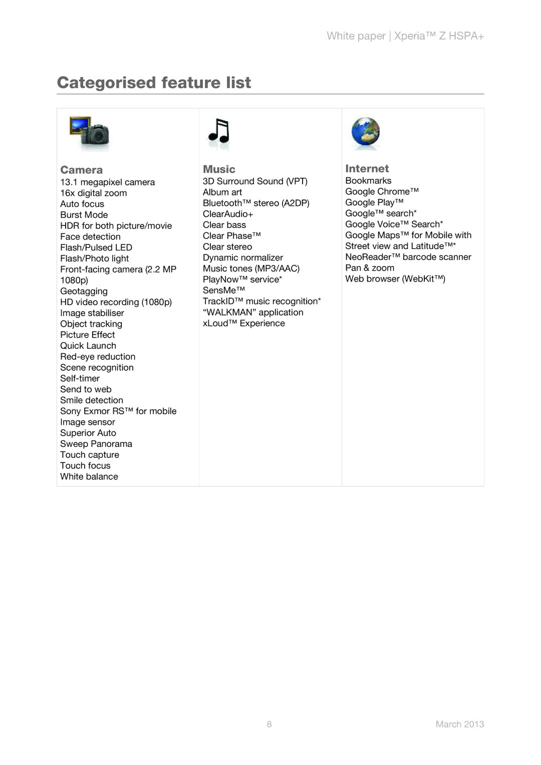 Sony C6602 manual Categorised feature list, Camera, Music, Internet 