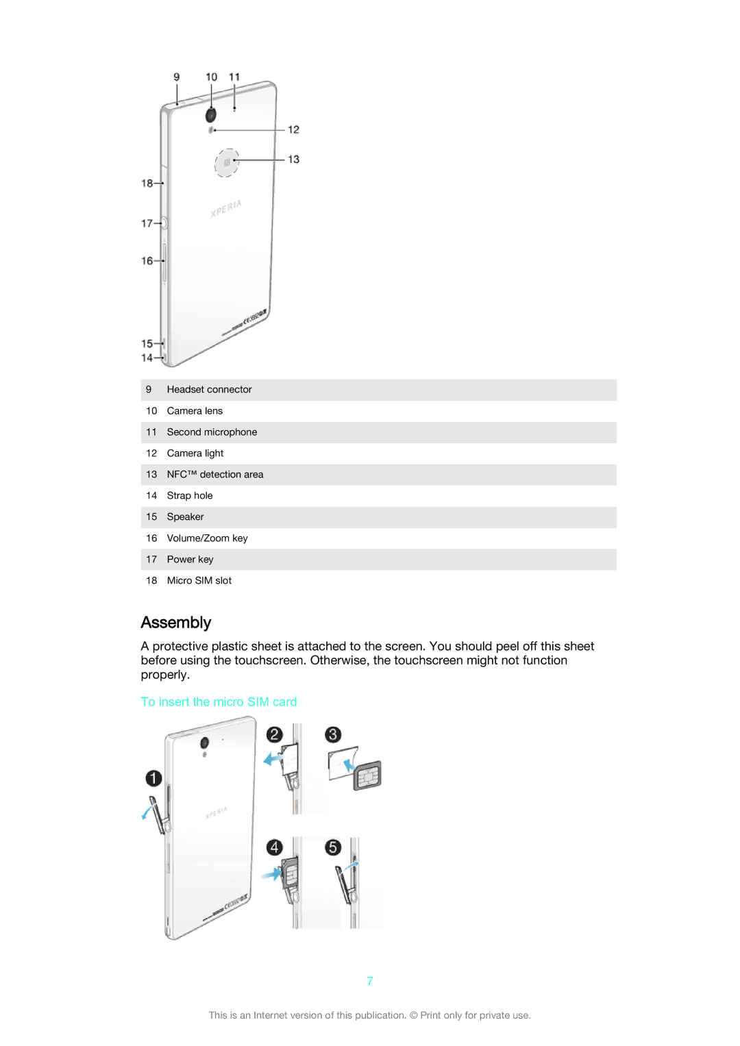 Sony C6603/C6602 manual Assembly, To insert the micro SIM card 