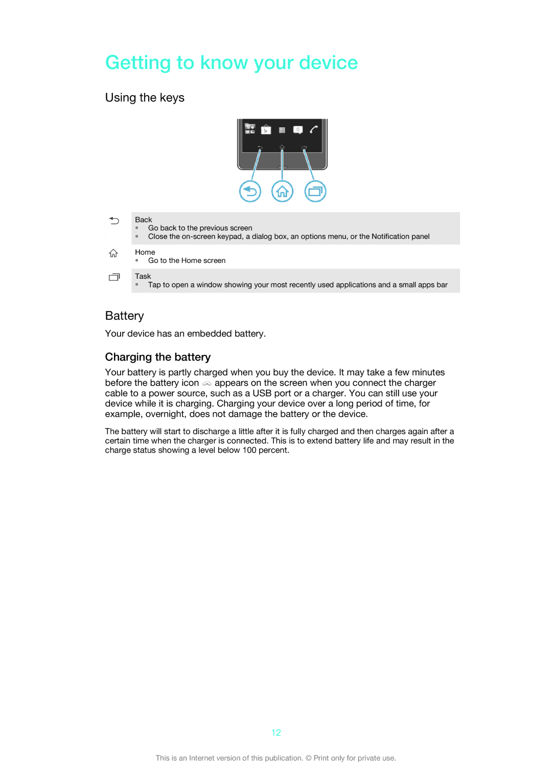 Sony C6606BK manual Getting to know your device, Using the keys, Battery, Charging the battery 