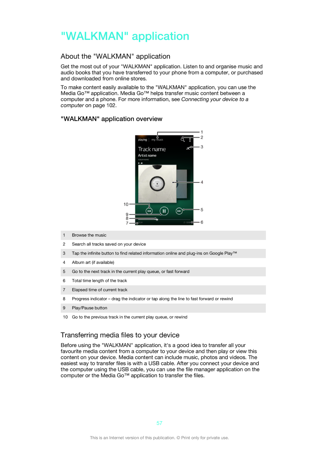 Sony C6606BK About the Walkman application, Transferring media files to your device, Walkman application overview 