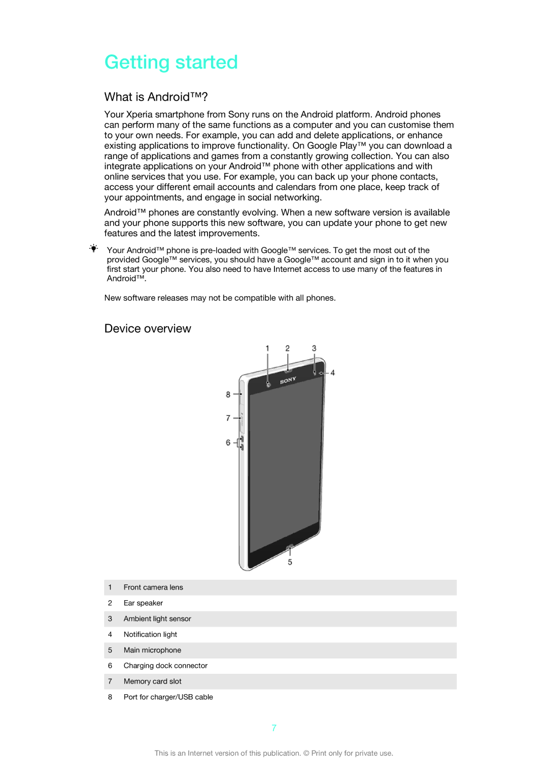 Sony C6606BK manual Getting started, What is Android?, Device overview 