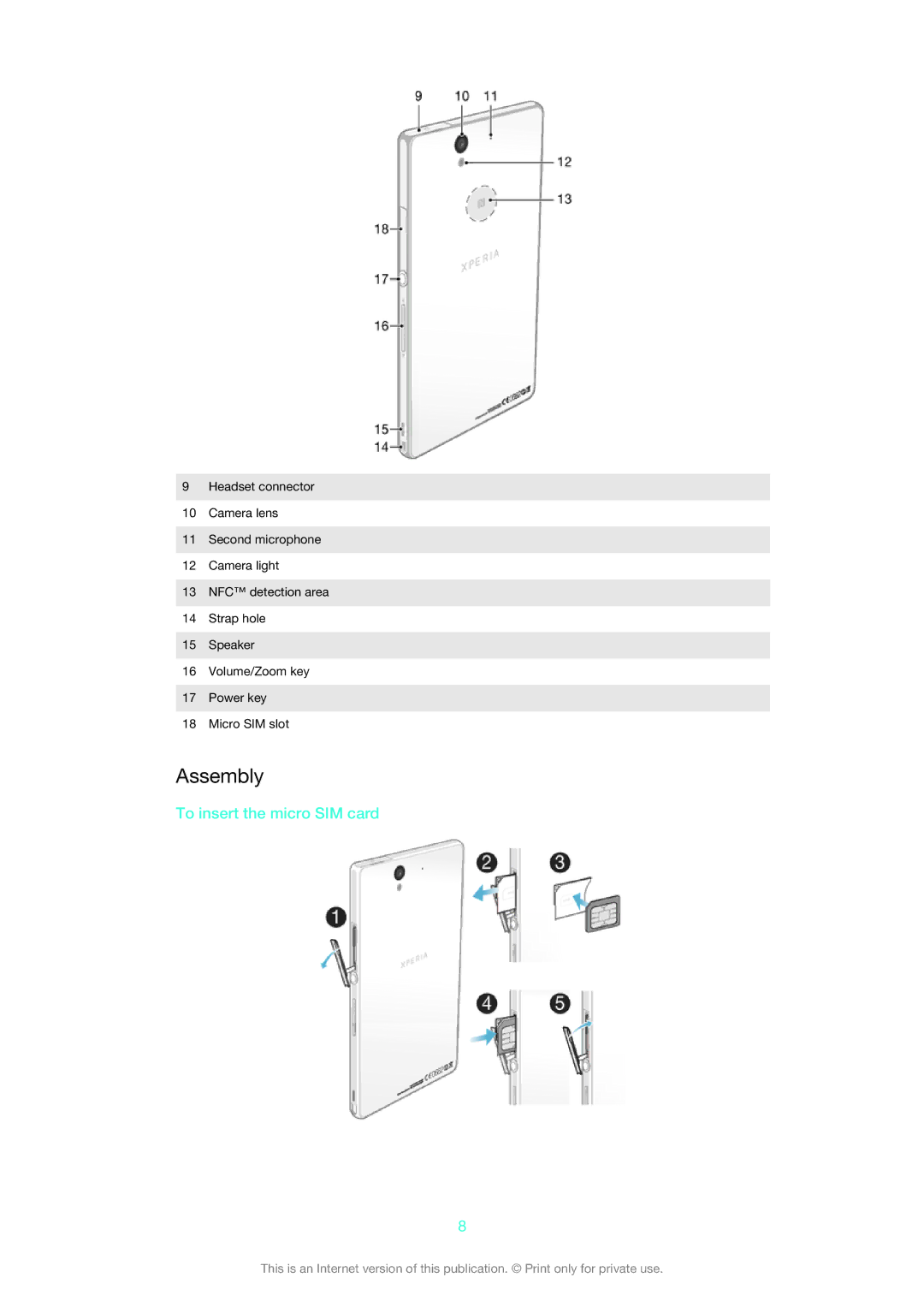 Sony C6606BK manual Assembly, To insert the micro SIM card 