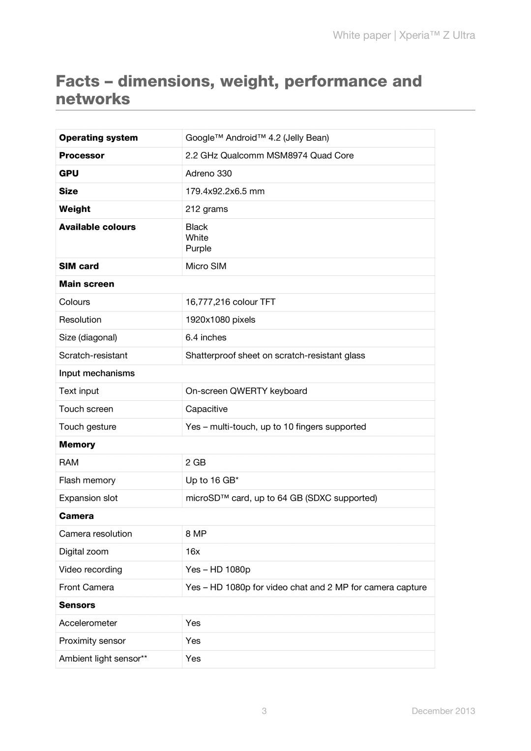 Sony C6833 manual Facts dimensions, weight, performance and networks 