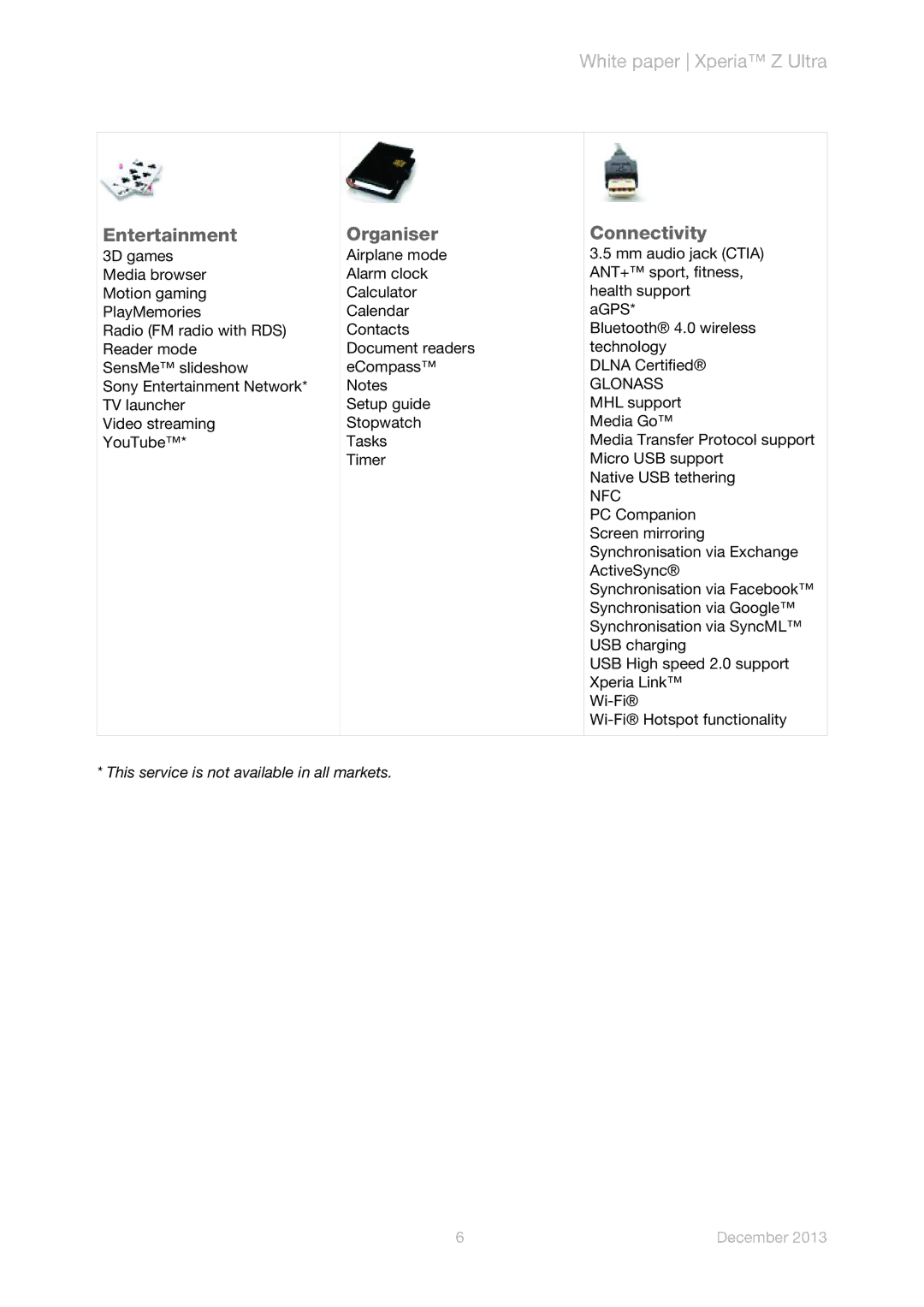 Sony C6833 manual This service is not available in all markets 