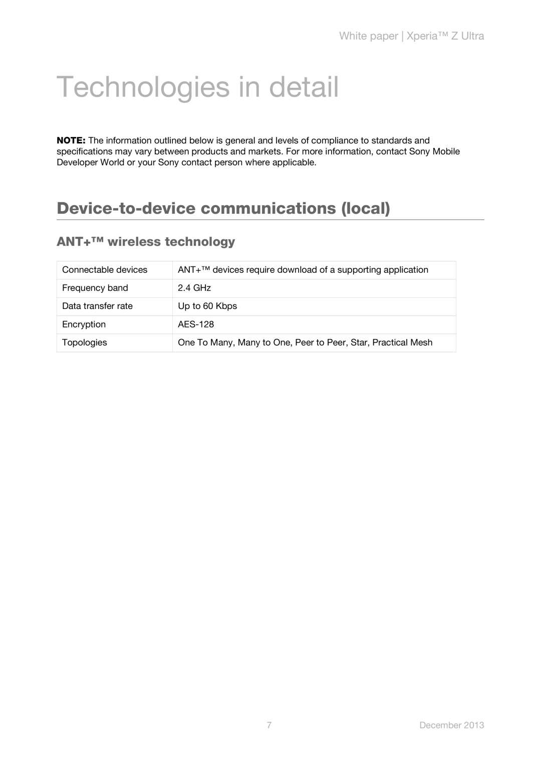 Sony C6833 manual Technologies in detail 