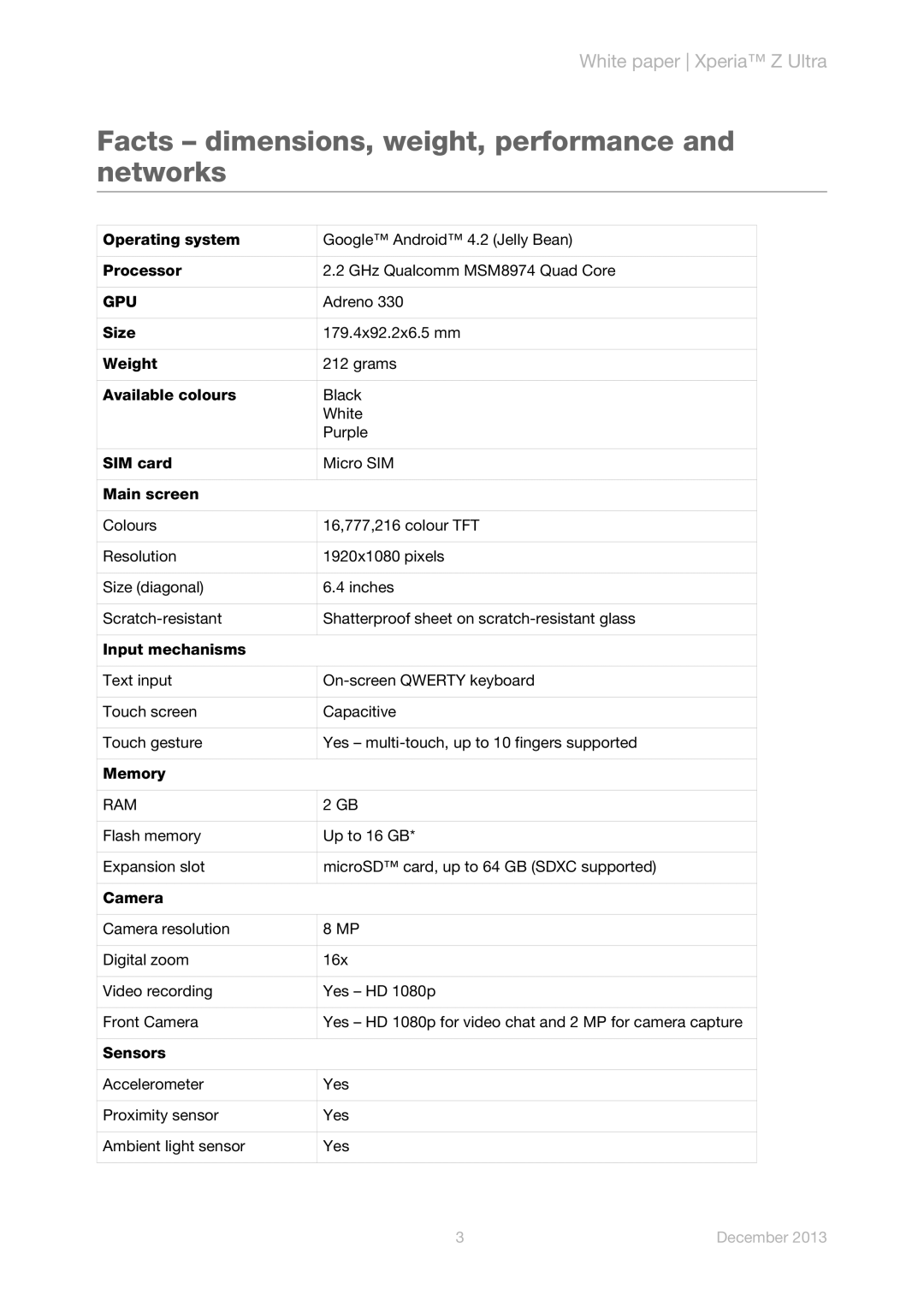 Sony C6833 manual Facts dimensions, weight, performance and networks, Gpu 