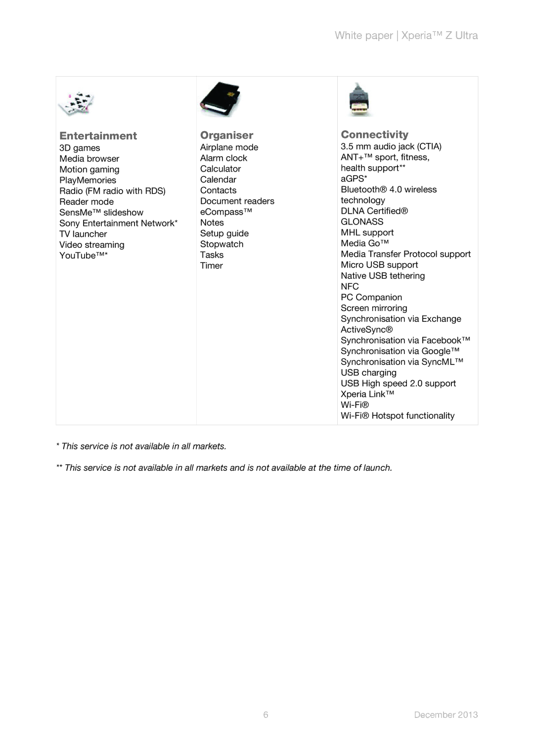 Sony C6833 manual Entertainment 