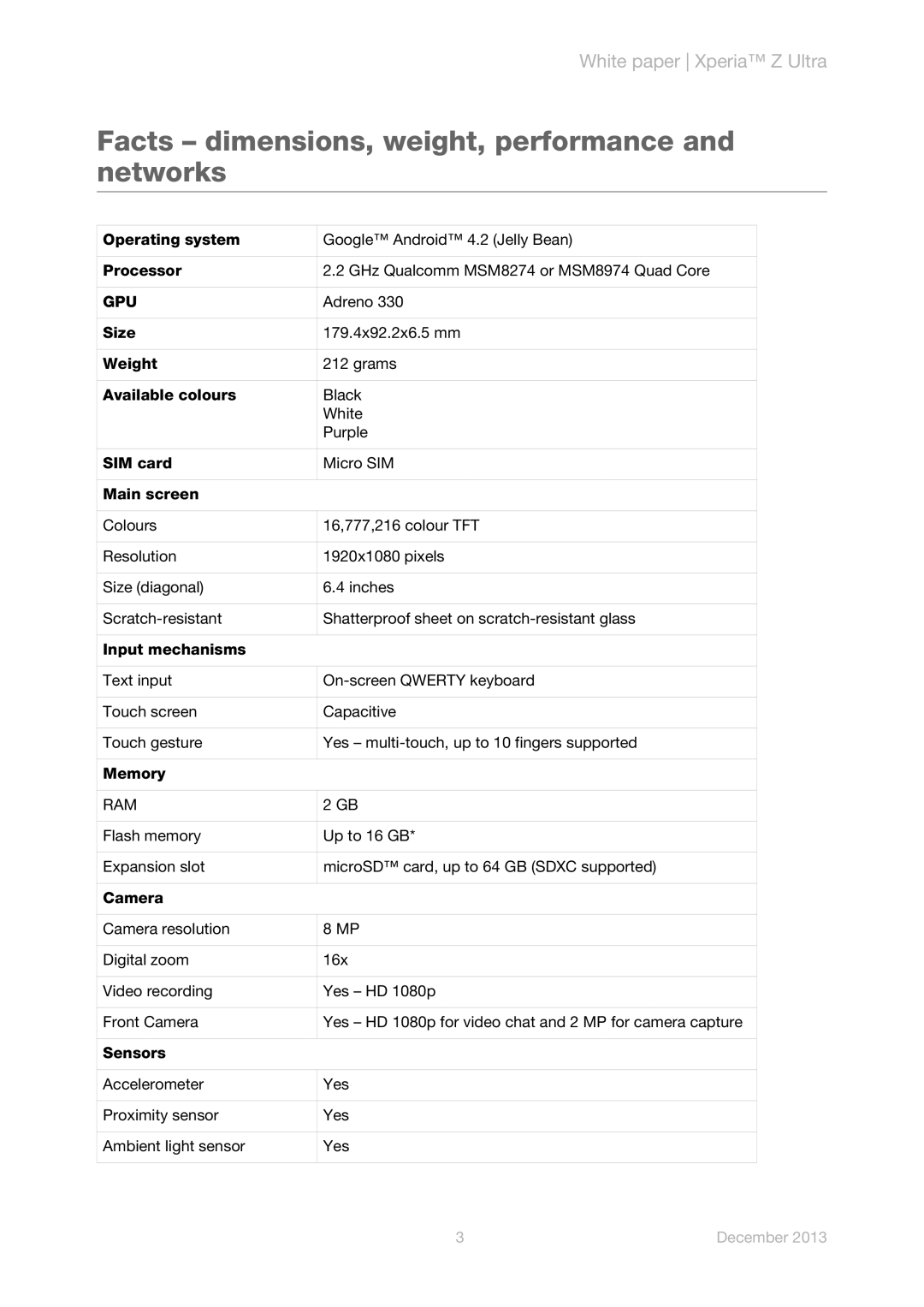 Sony C6833 manual Facts dimensions, weight, performance and networks 