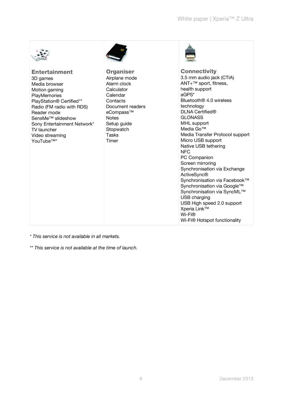 Sony C6833 manual Entertainment 