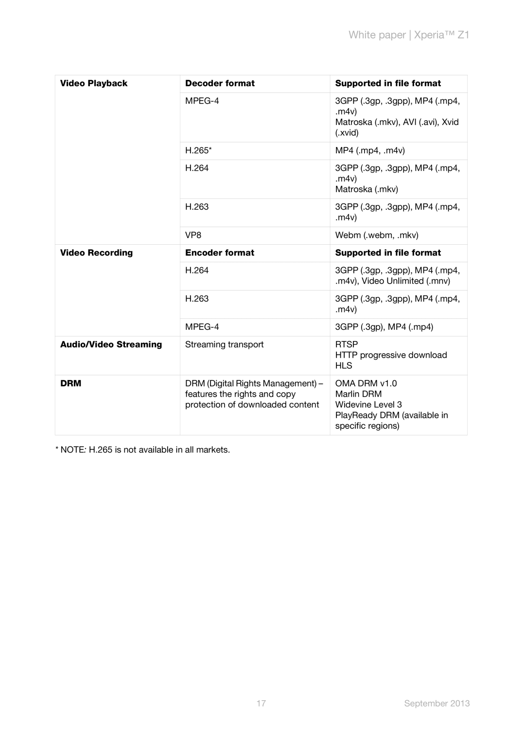 Sony C6902/L39h manual MPEG-4 