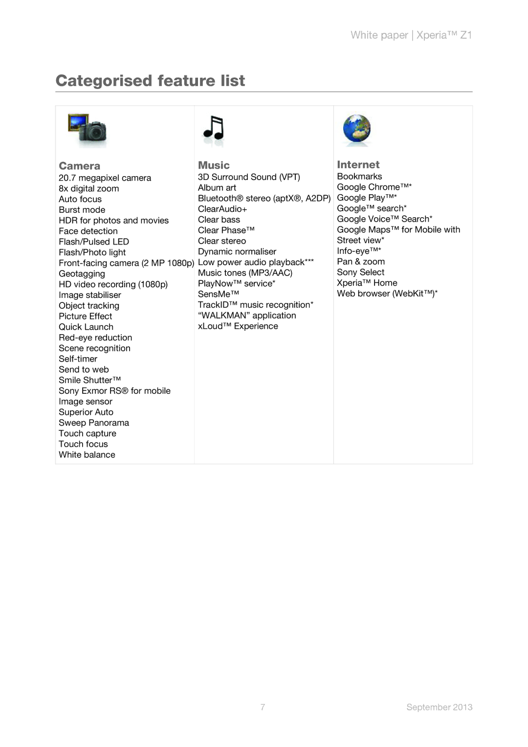 Sony C6902/L39h manual Categorised feature list 