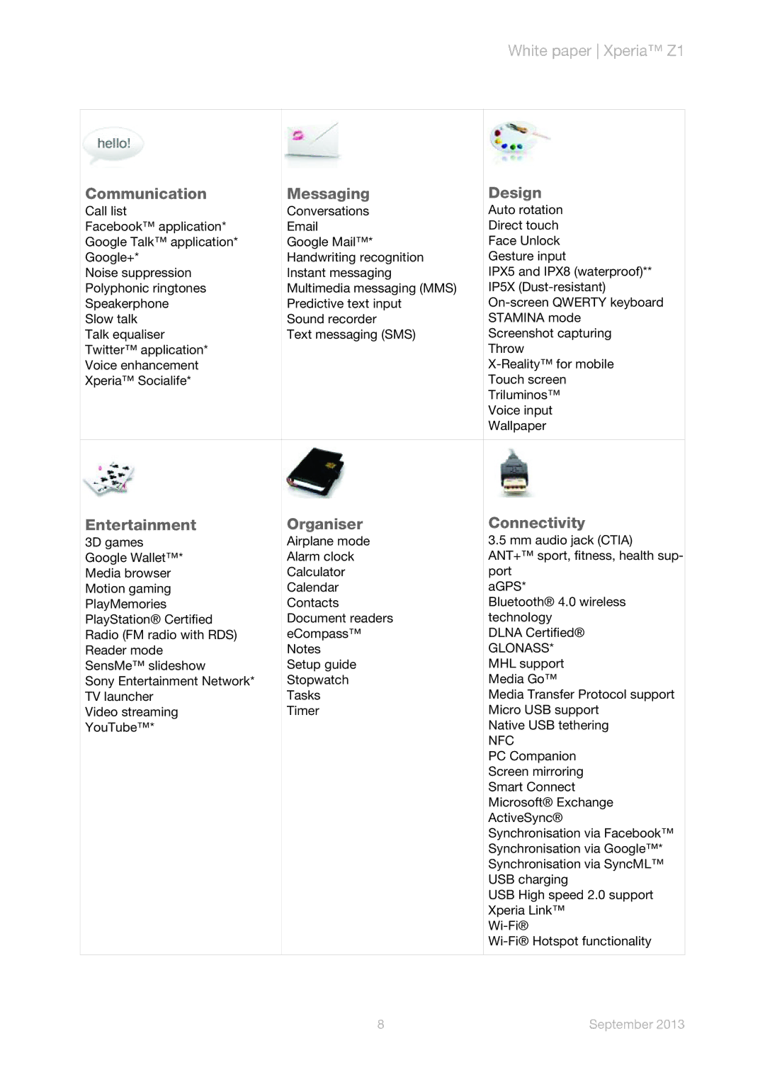 Sony C6902/L39h manual Communication Messaging Design 