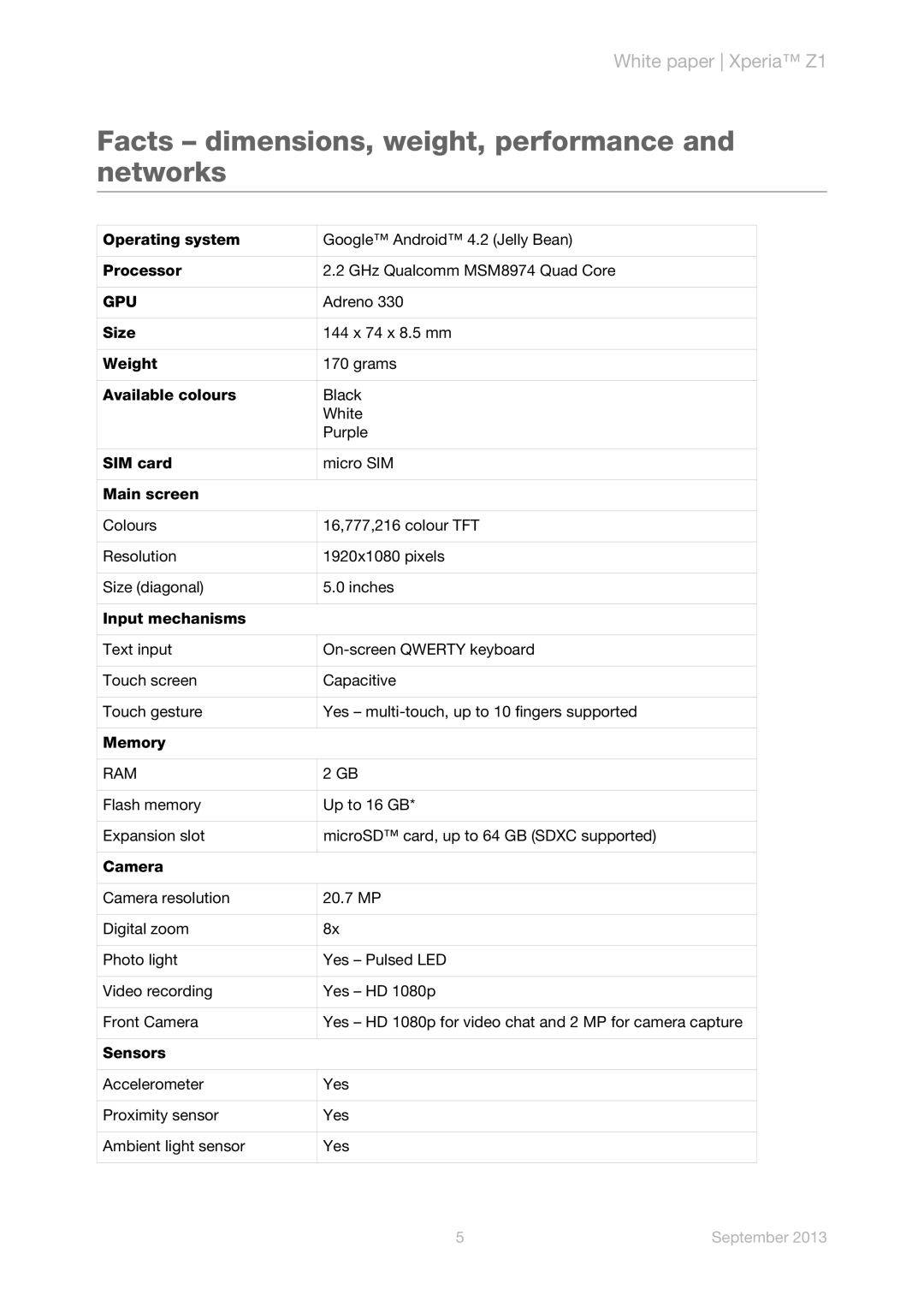 Sony C6902/L39h manual Facts dimensions, weight, performance and networks, Gpu 