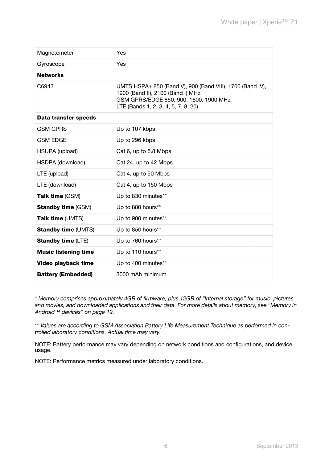 Sony C6902/L39h manual GSM Gprs 