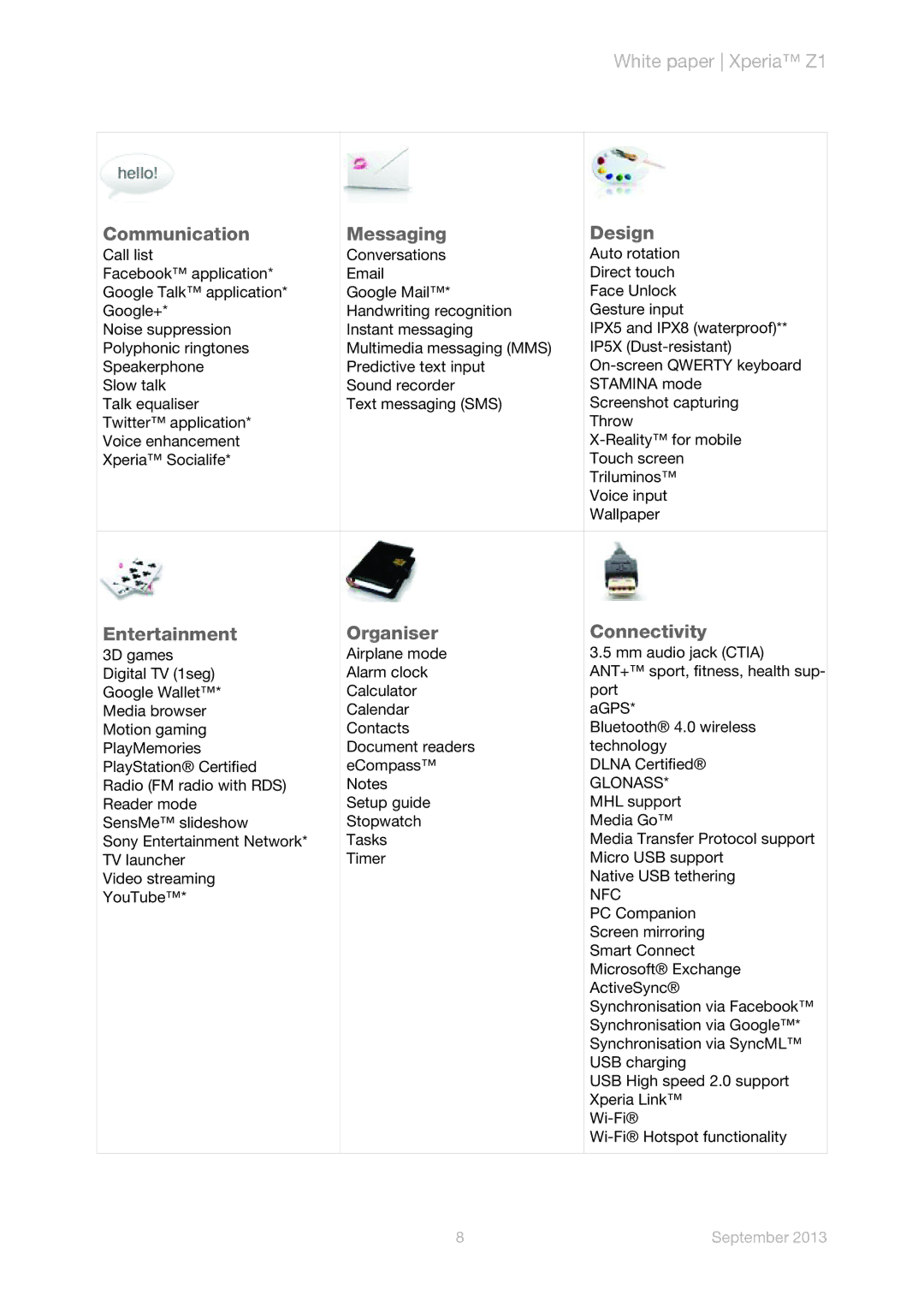 Sony C6902/L39h manual Communication Messaging Design 