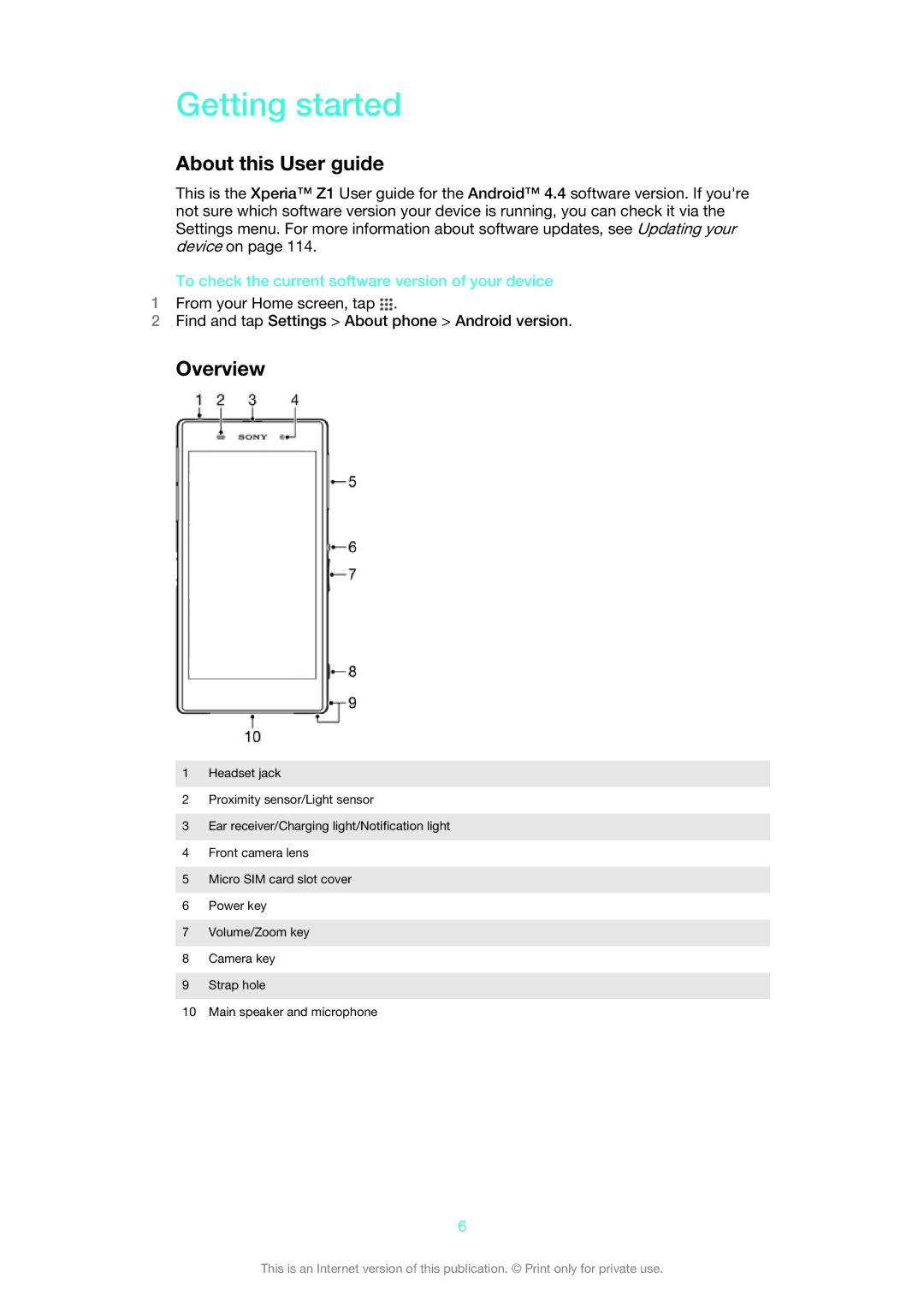 Sony C6903, C6906 Getting started, About this User guide, Overview, To check the current software version of your device 