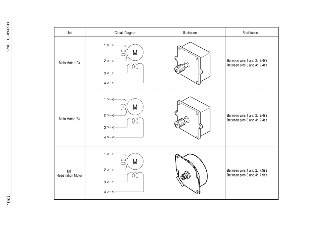 Sony C9000 service manual 130 