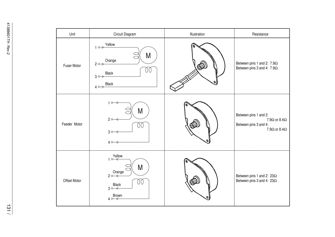 Sony C9000 service manual 131 