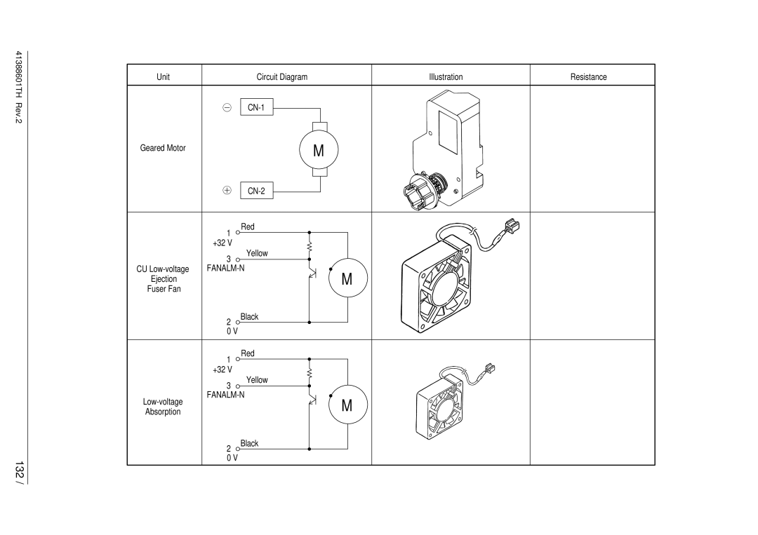 Sony C9000 service manual 132 