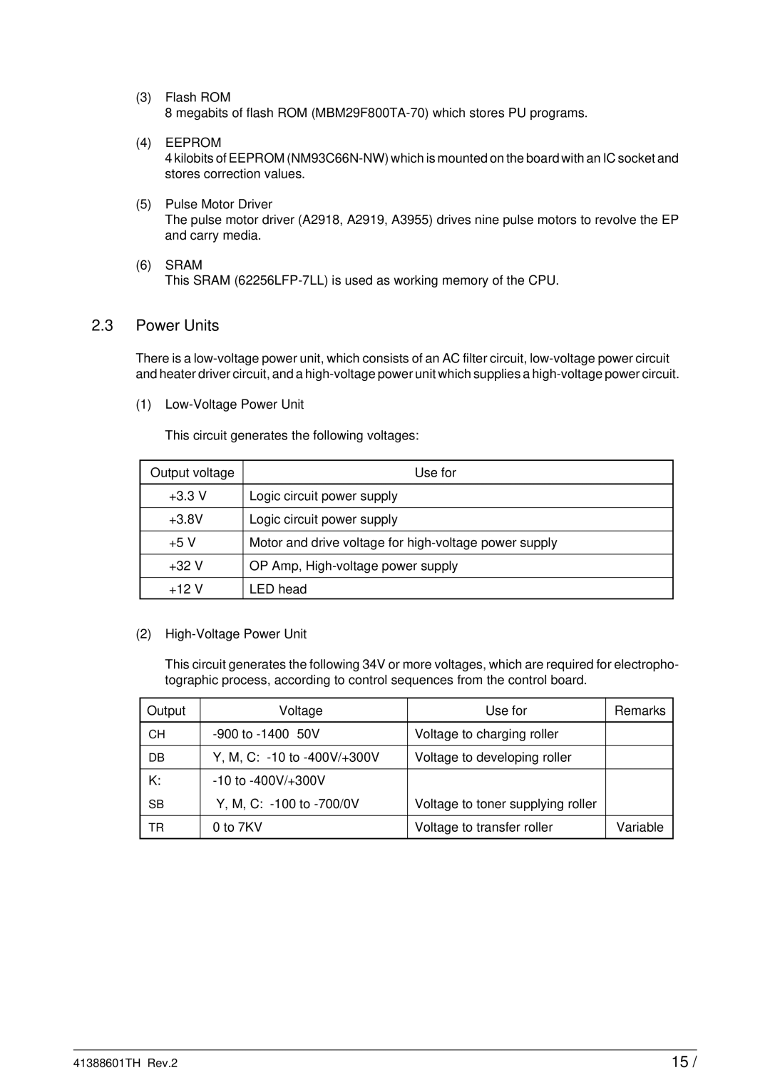 Sony C9000 service manual Power Units 