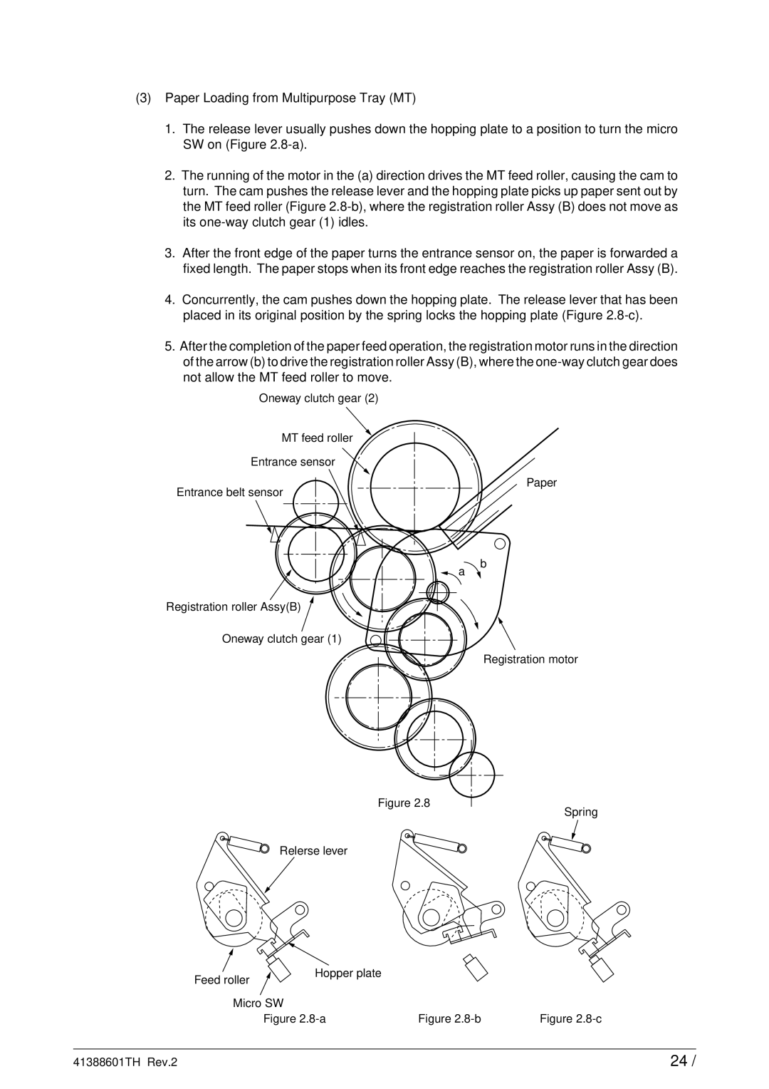 Sony C9000 service manual 