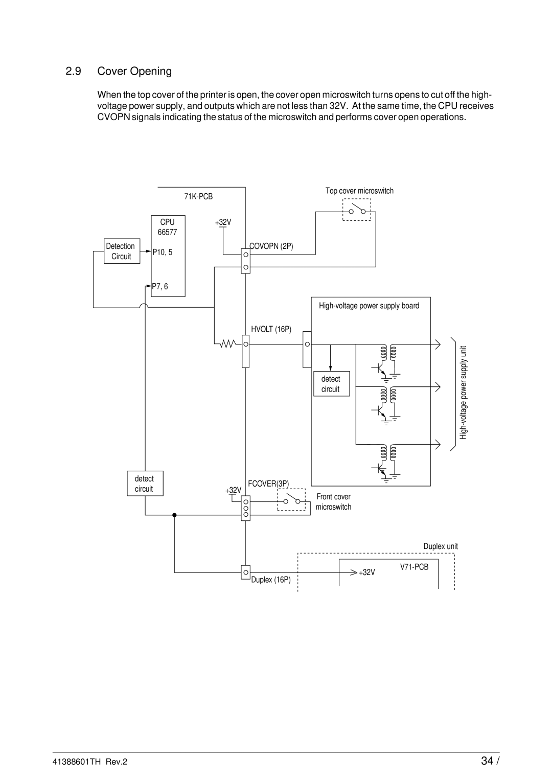 Sony C9000 service manual Cover Opening 