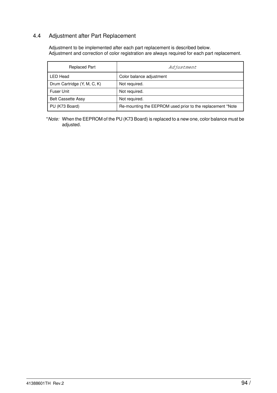 Sony C9000 service manual Adjustment after Part Replacement 