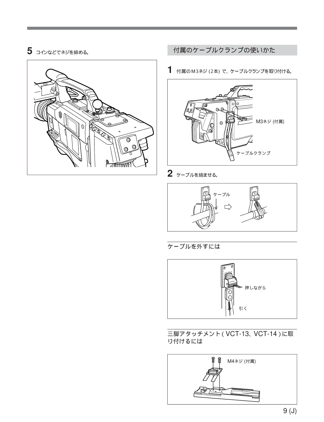 Sony CA-755/755P operation manual 付属のケーブルクランプの使いかた 