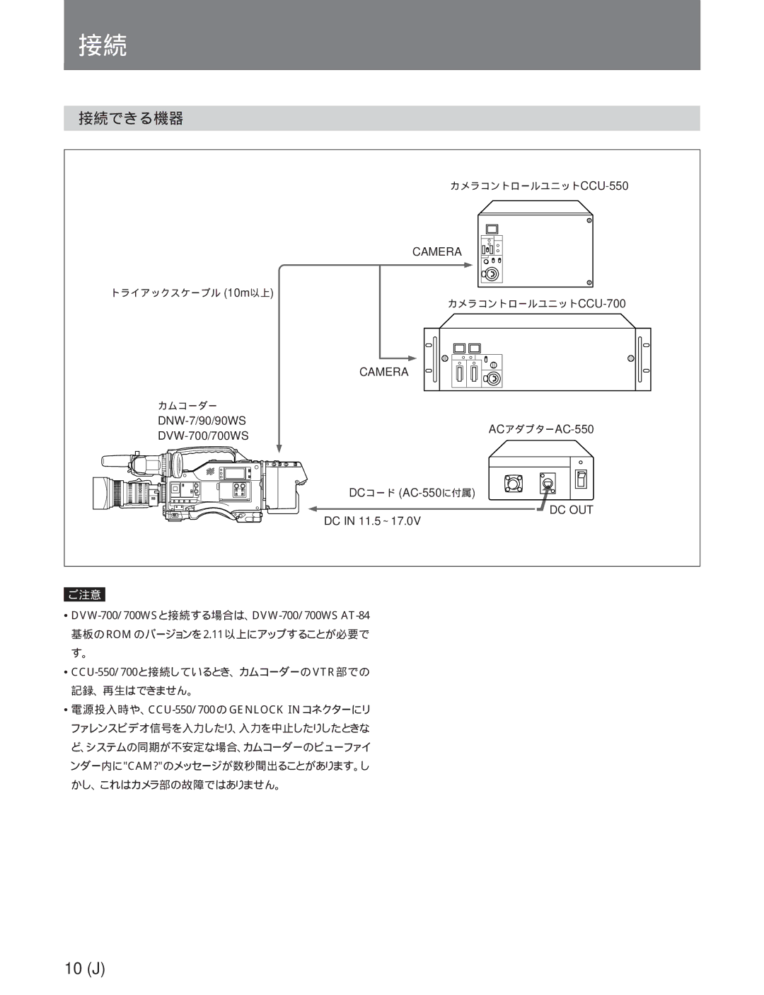 Sony CA-755/755P operation manual 接続できる機器, 記録、再生はできません。 