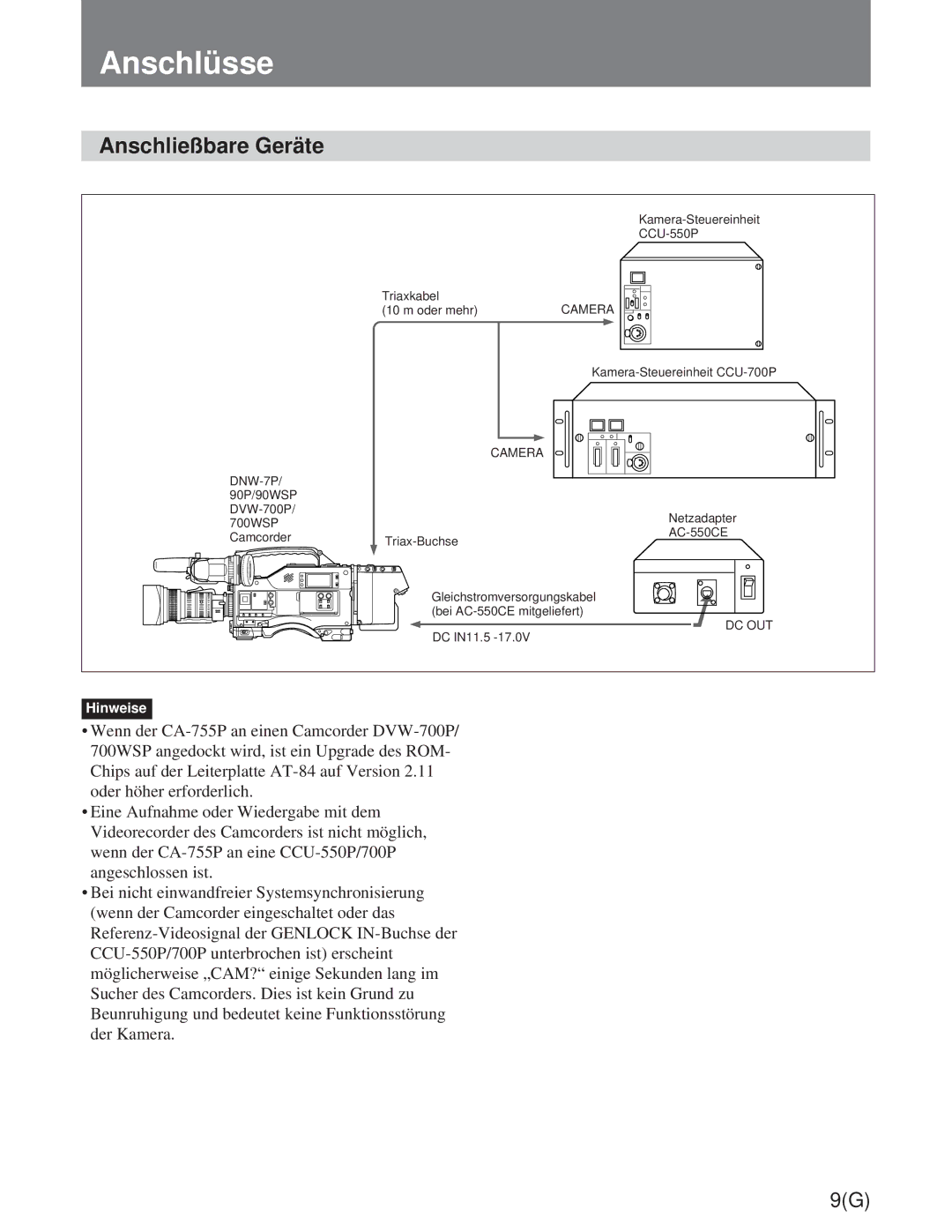 Sony CA-755/755P operation manual Anschlüsse, Anschließbare Geräte 