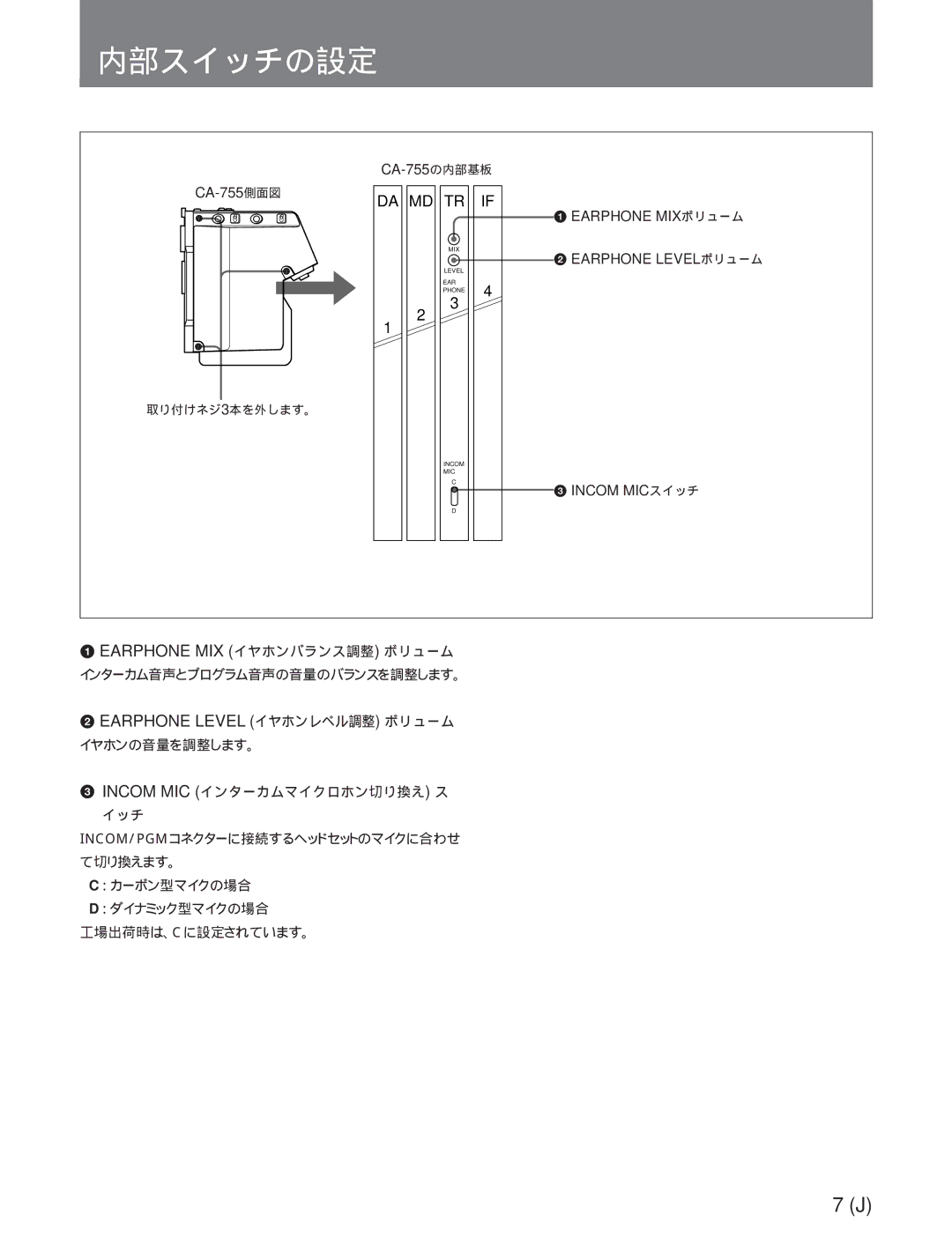 Sony CA-755/755P operation manual 内部スイッチの設定 