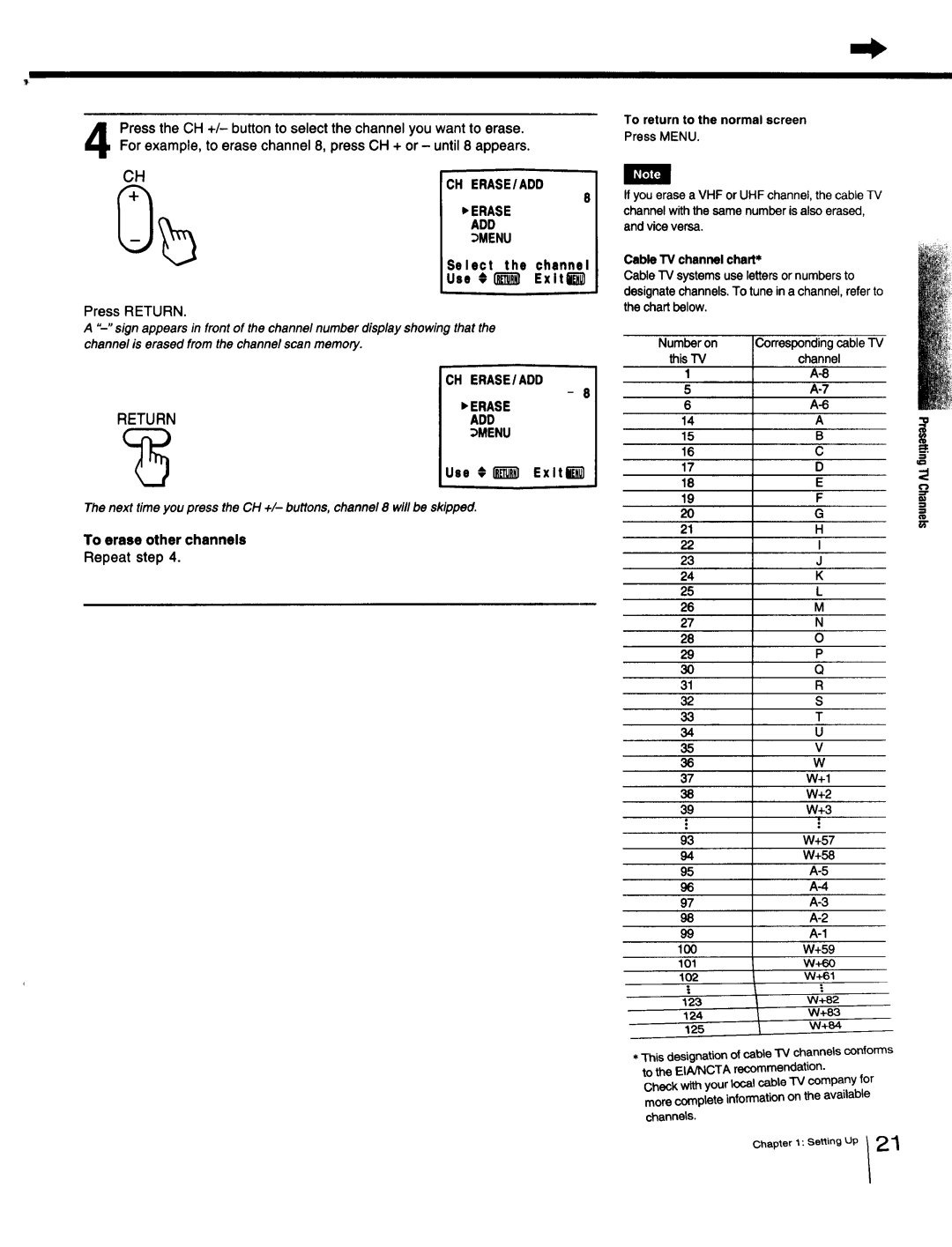 Sony Cable Box specifications Use #ll ExltW 