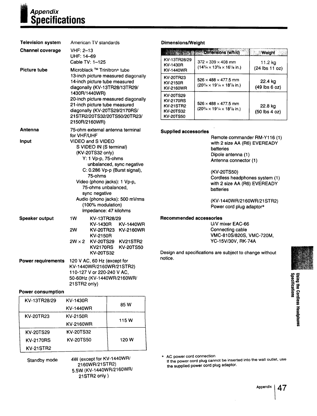 Sony Cable Box specifications Specifications, KV-21STR2 