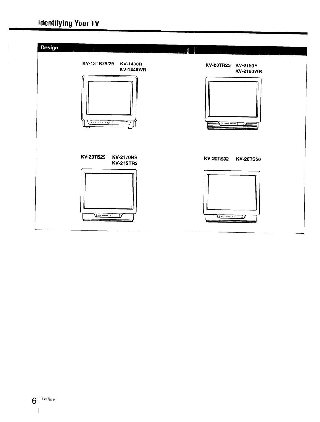 Sony Cable Box specifications Identifying Your, KV-21STR2 