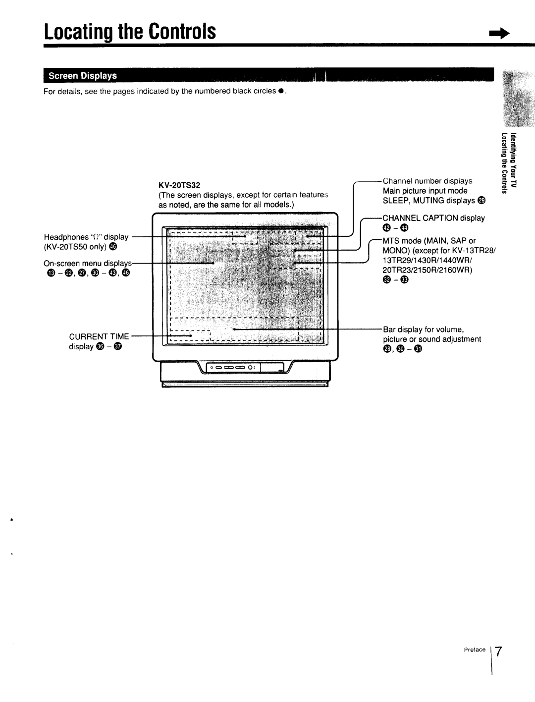 Sony Cable Box specifications LocatingtheControls, E,e-,o 