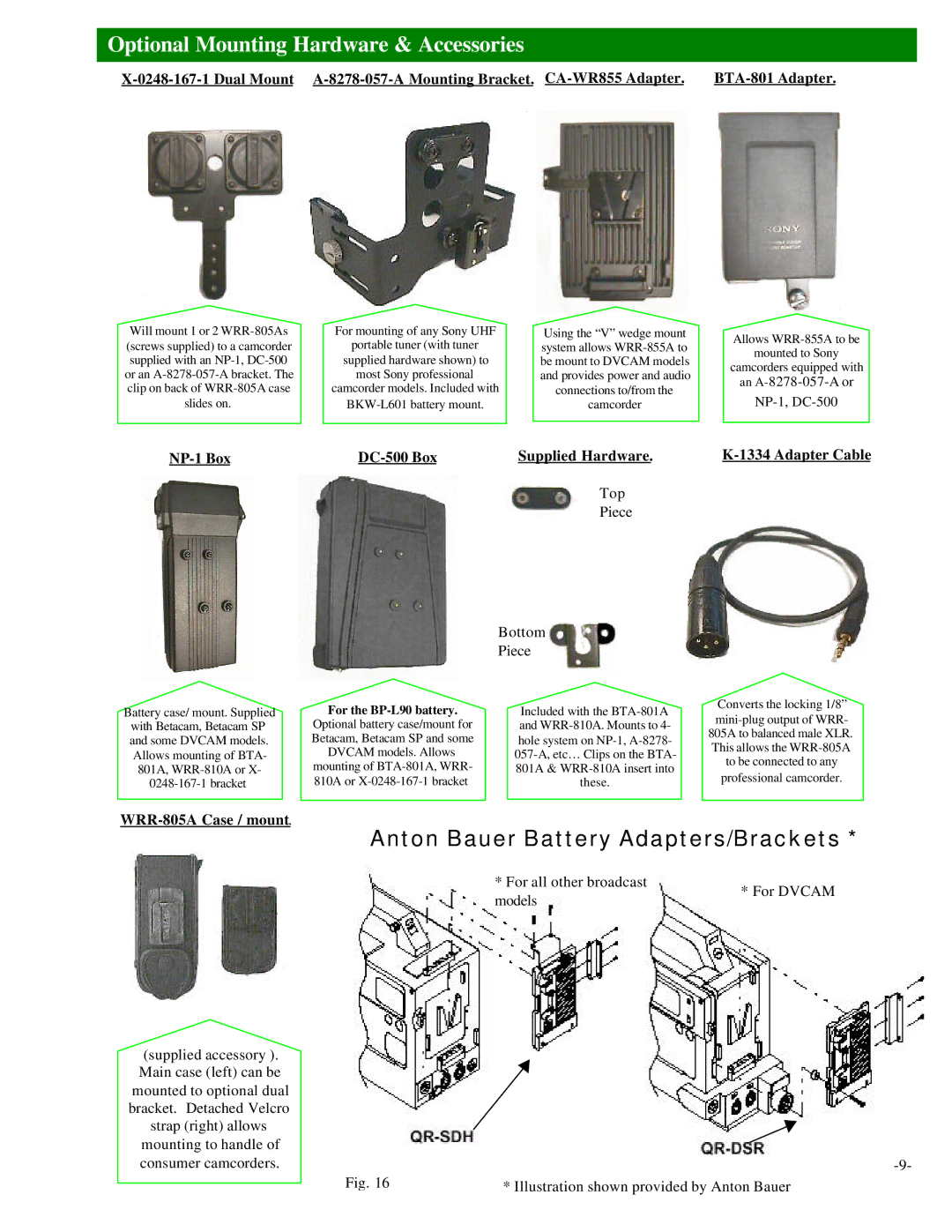 Sony Camcorder / Wireless Microphone manual Anton Bauer Battery Adapters/Brackets 