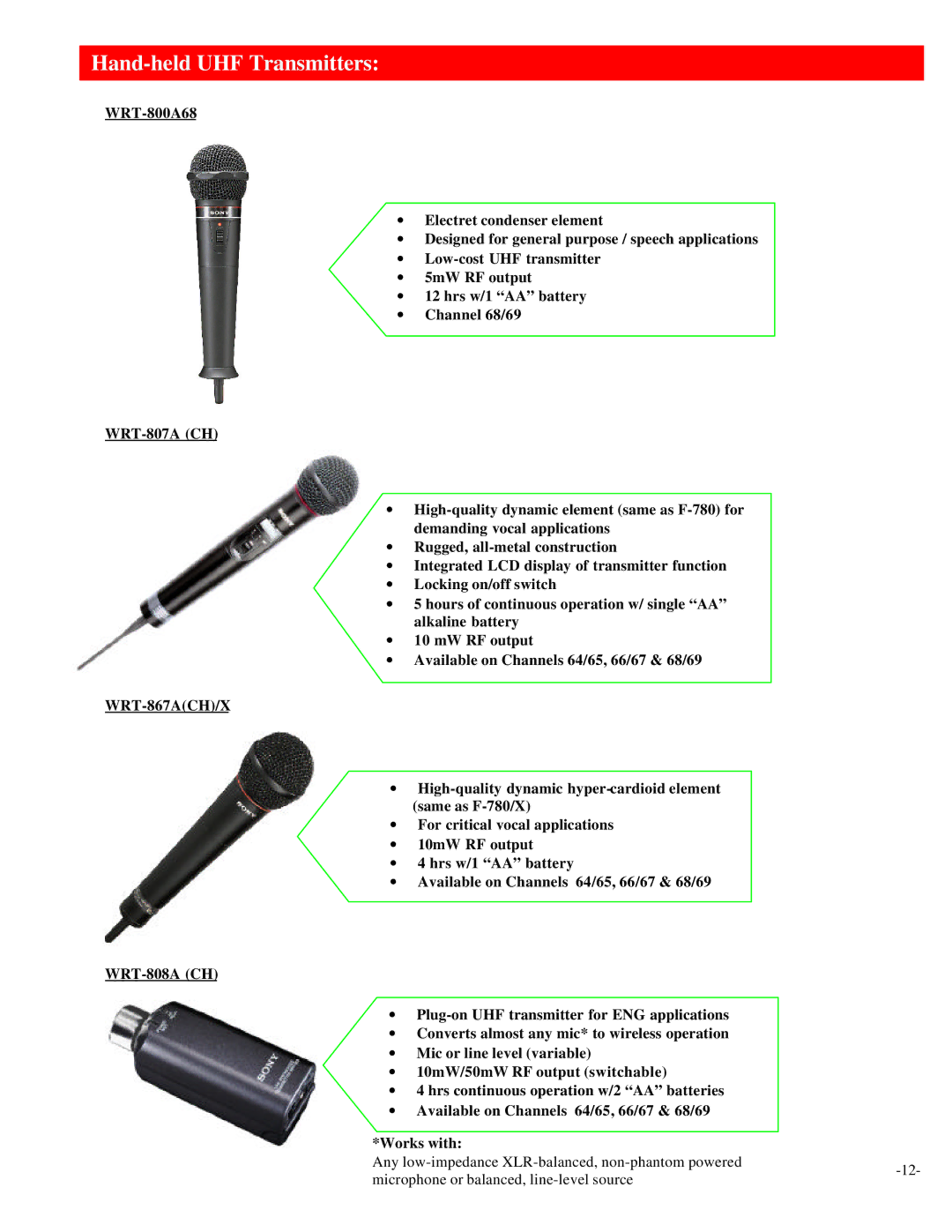 Sony Camcorder / Wireless Microphone manual Hand-held UHF Transmitters 