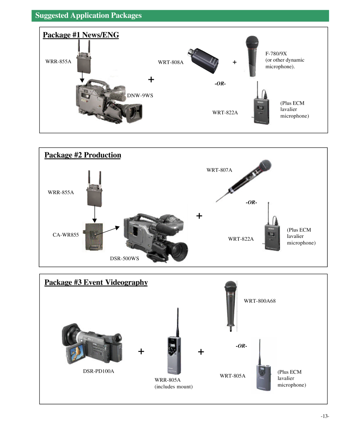 Sony Camcorder / Wireless Microphone manual Suggested Application Packages 