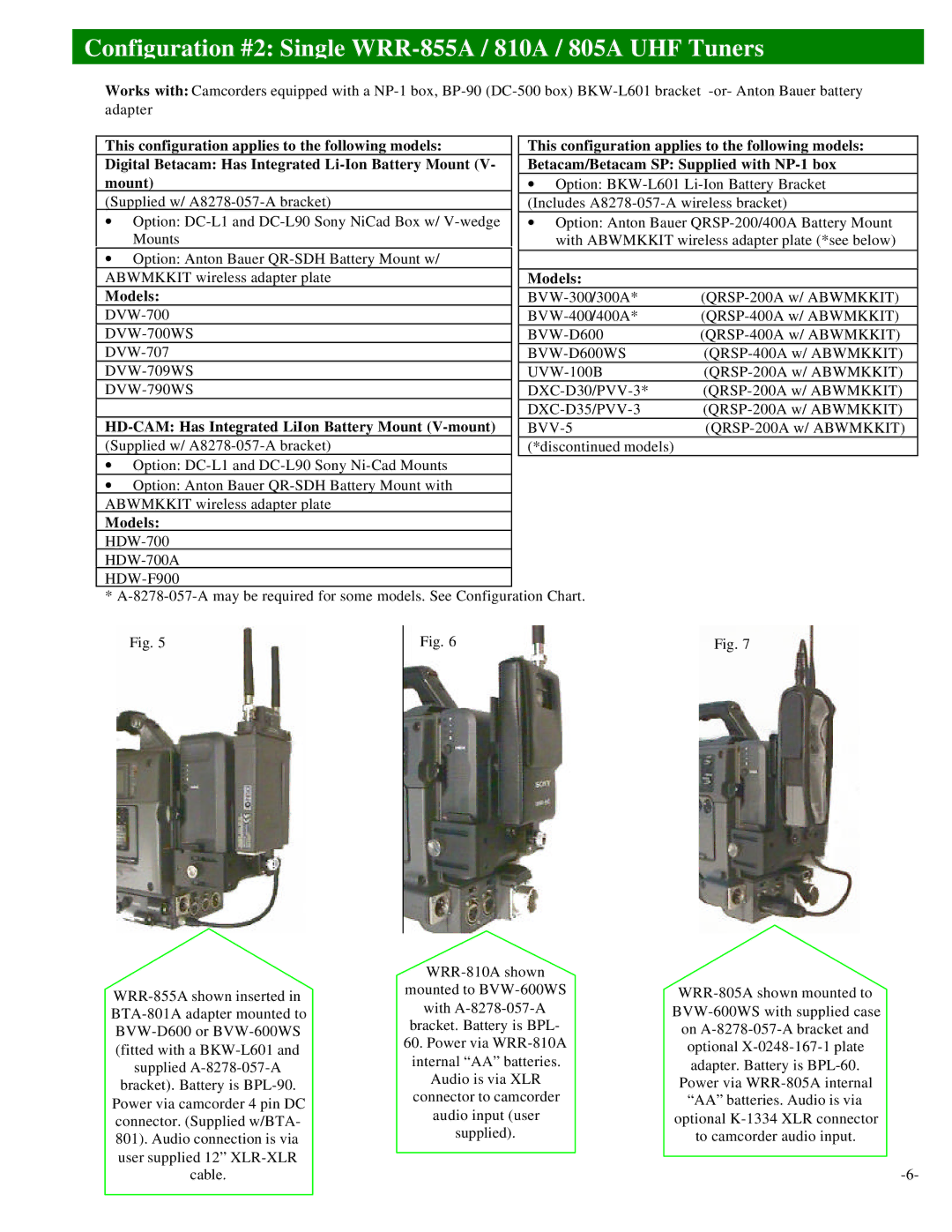 Sony Camcorder / Wireless Microphone manual Configuration #2 Single WRR-855A / 810A / 805A UHF Tuners 