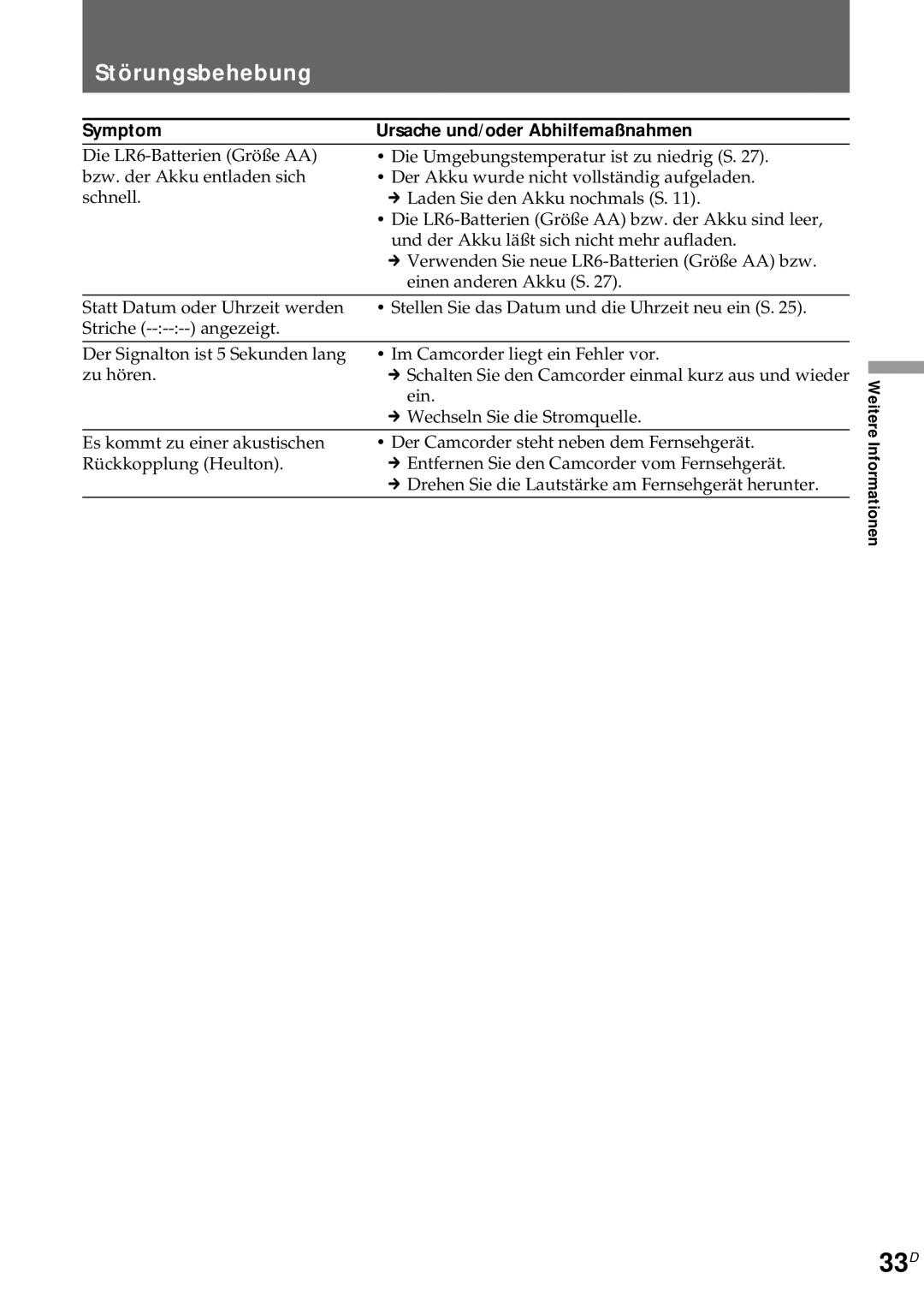 Sony CCD-CR1E manual 33D, Störungsbehebung 