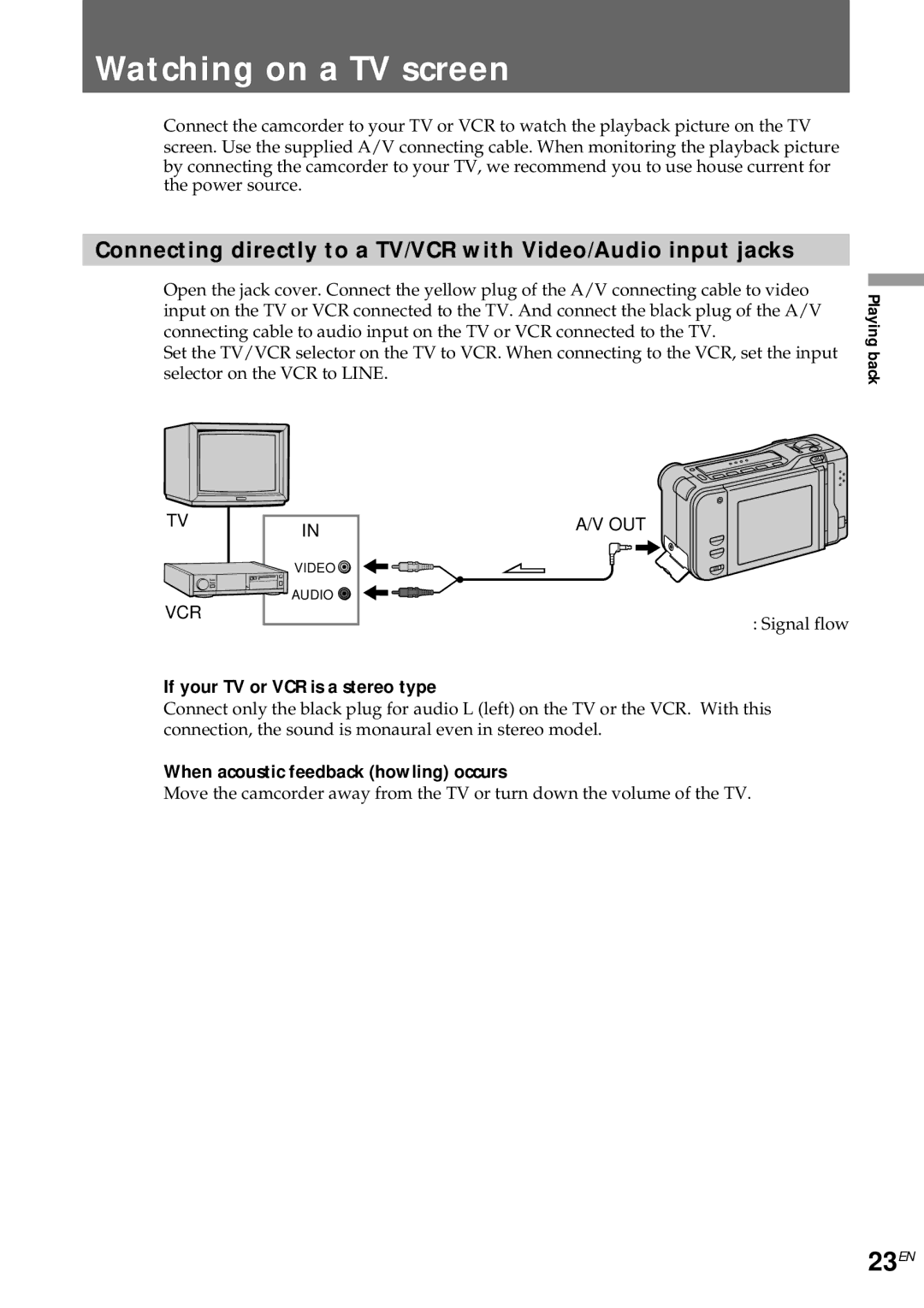 Sony CCD-CR1E Watching on a TV screen, 23EN, If your TV or VCR is a stereo type, When acoustic feedback howling occurs 