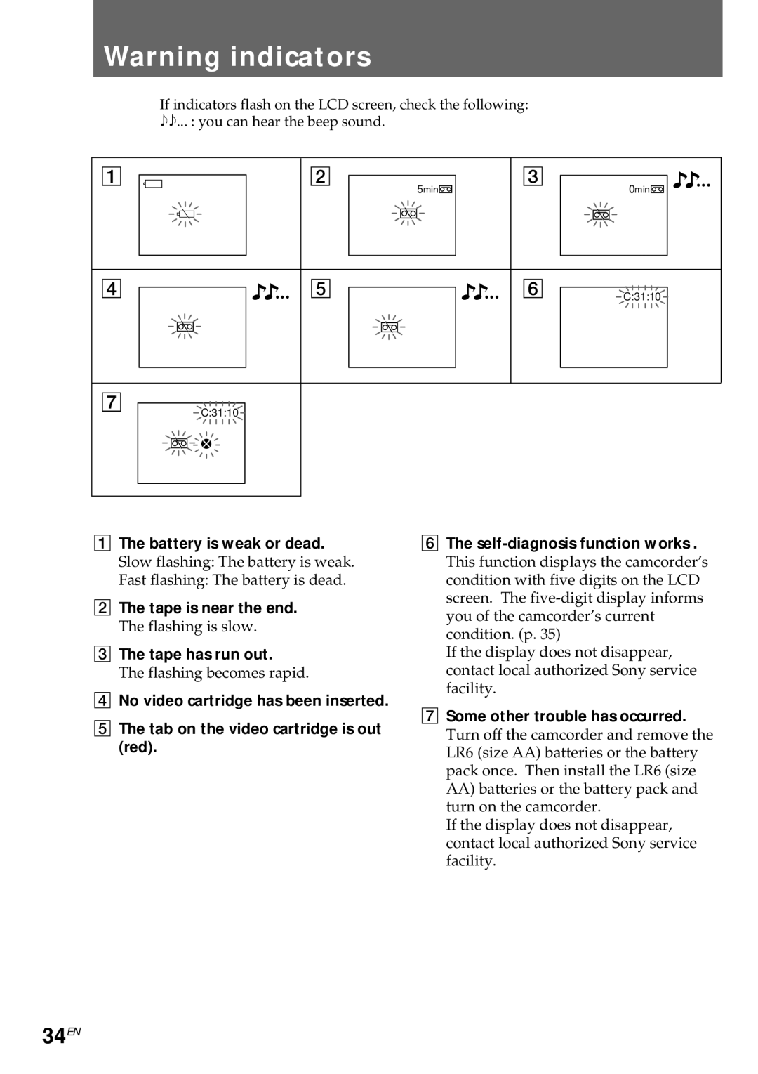 Sony CCD-CR1E manual 34EN, Battery is weak or dead, Tape is near the end, Tape has run out, Some other trouble has occurred 