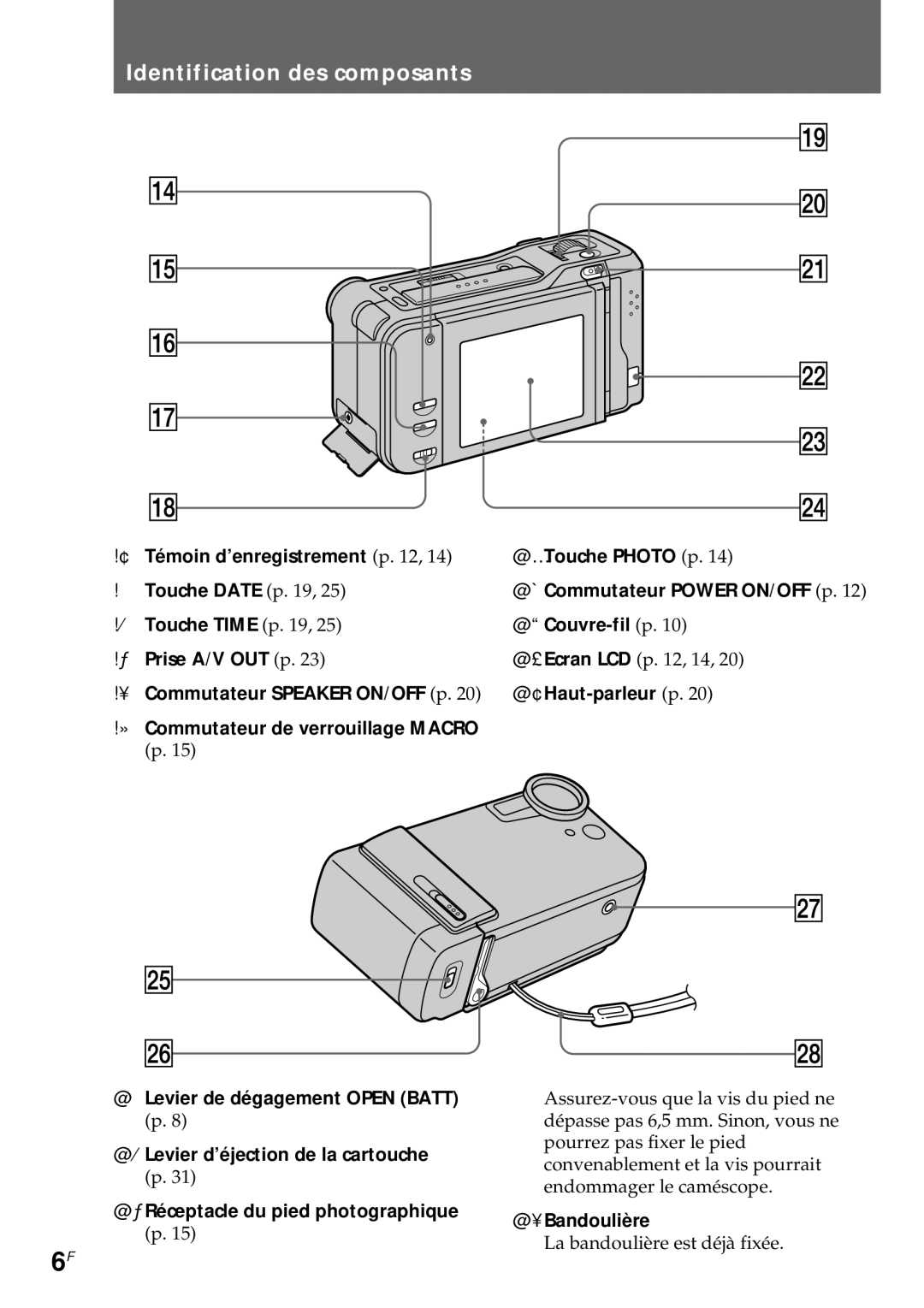 Sony CCD-CR1E manual Identification des composants, ¢ Témoin d’enregistrement p, Haut-parleur p, Bandoulière 