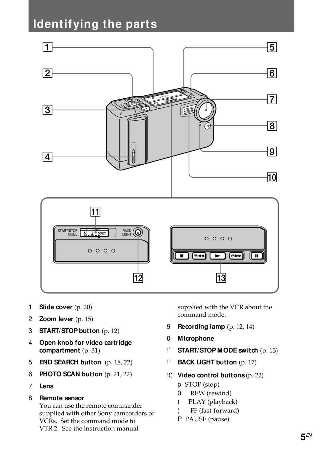 Sony CCD-CR1E manual Identifying the parts 