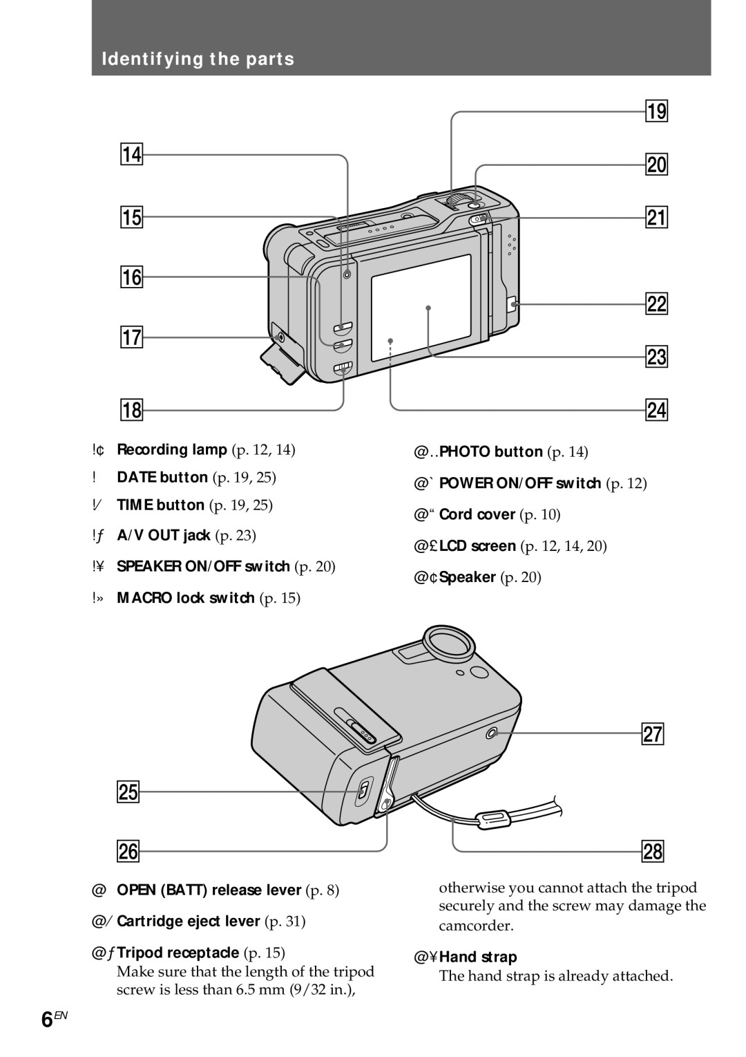 Sony CCD-CR1E manual Identifying the parts, @¼ Photo button p @Á Power ON/OFF switch p @ª Cord cover p, @¥ Hand strap 