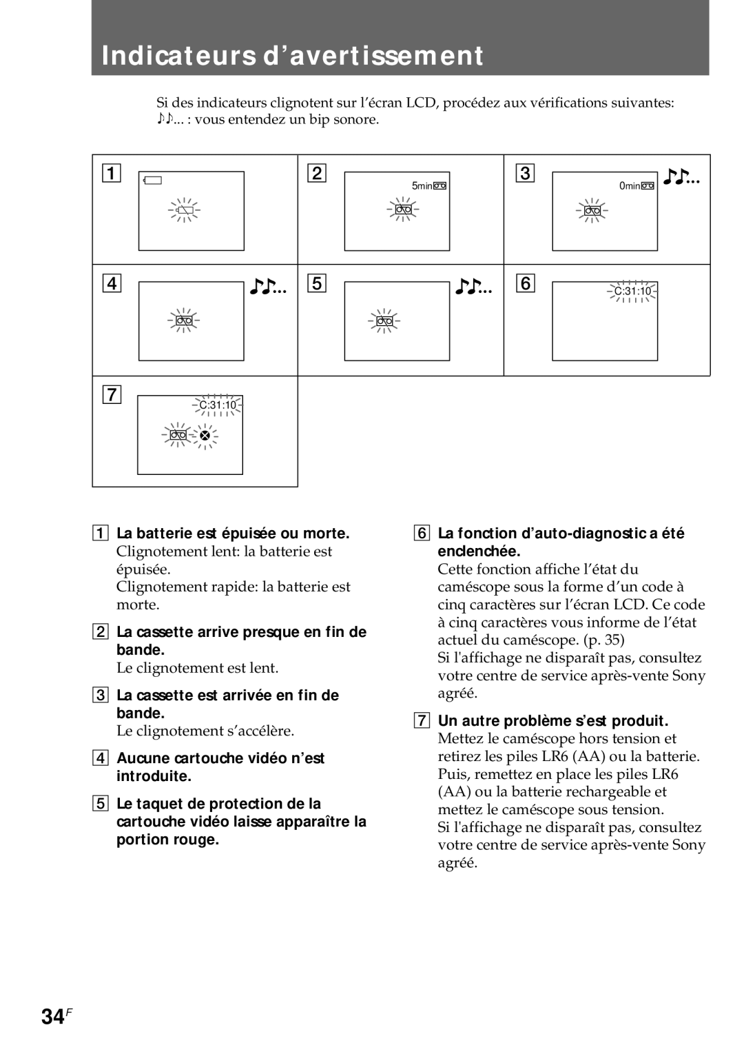 Sony CCD-CR1E manual Indicateurs d’avertissement, 34F 