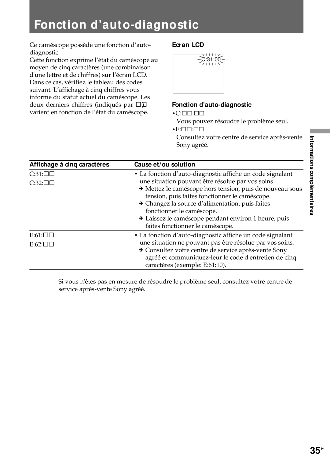 Sony CCD-CR1E manual Fonction d’auto-diagnostic, 35F, Ecran LCD, Affichage à cinq caractères Cause et/ou solution 