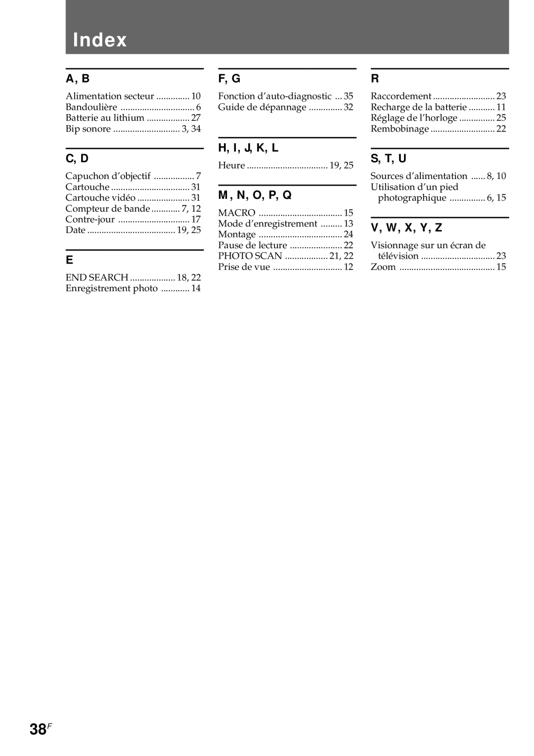 Sony CCD-CR1E manual 38F, O, P, Q 